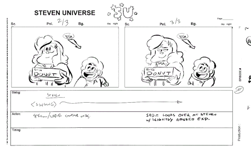 raveneesimo:   “JOKING VICTIM” storyboards - STEVEN UNIVERSE Here’s a bunch of my drawings from the episode, Joking Victim.  Lars is being a twit, Sadie loses her composure.. and Steven is just.. Steven! Question: Are they big enough? Not sure