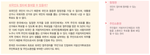 외국인은 국민과 동등한 참정권을 가질 수 없다.대통령 선거, 국회의원 선거, 국민의 대표를 뽑는 선거에는 참여할 수 없다.지역 선거에서는 투표할 수 있다.아시아에서 최초로 외국인 