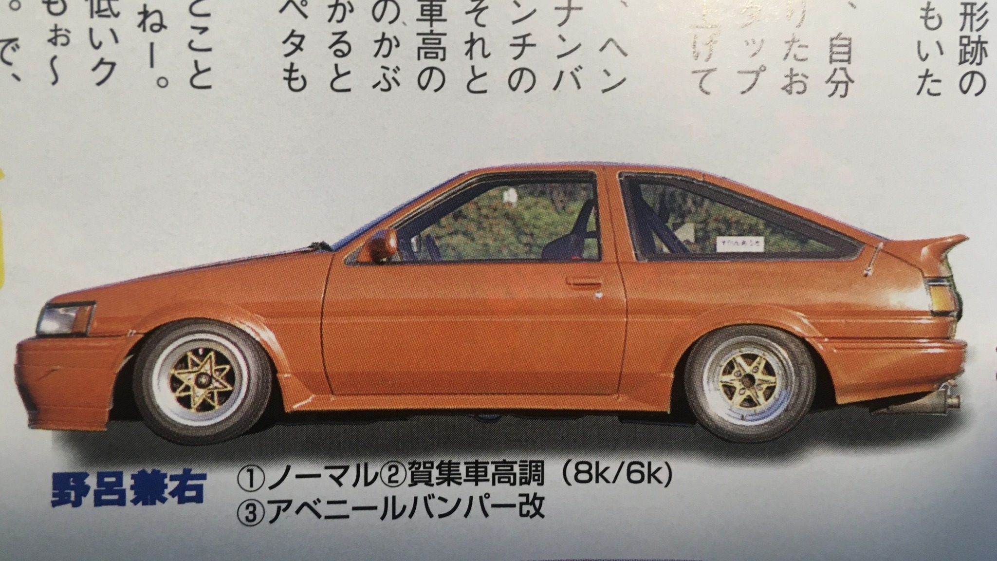 Toyota Ae86 Trueno Explore Tumblr Posts And Blogs Tumgir Toyota Ae86 Trueno Explore Tumblr Posts And Blogs Tumgir