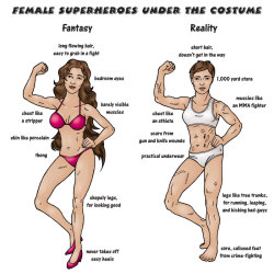 bikiniarmorbattledamage:  Female Superheroes Under the Costume by JohnRaptor   If superheroes really existed, I don’t think the female ones would look anything like they’re usually depicted in comics. I mean we’re talking about women who’ve dedicated