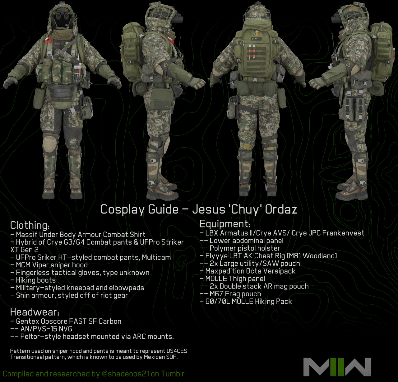 Decided to cosplay as ghost from mw2 just for fun. I'm not fully