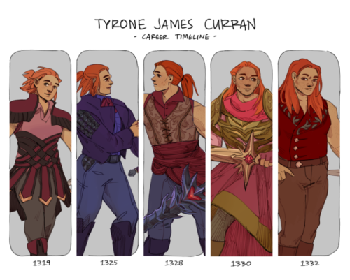 graspingdark:Commemorating my 5th year playing guild wars – a career timeline of my longest-ru
