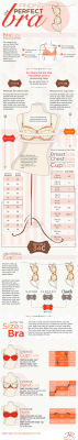 fashioninfographics:  Finding the perfect