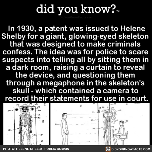 did-you-kno:  In 1930, a patent was issued to Helene Shelby for a giant, glowing-eyed