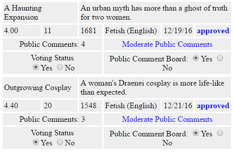 I should probably be less excited about this but&hellip;  Scores are out of five,