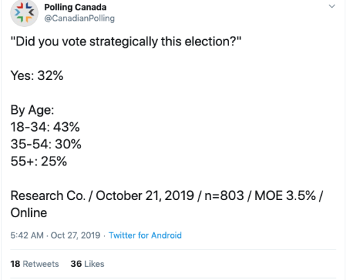 nikkoliferous:sir–cumference:allthecanadianpolitics:The NDP did so poorly in this election bec