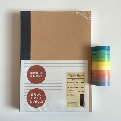 8|17Got A Little Package In The Mail Today! Muji And Some Washi Tape The Pen There Is For Size Comparison