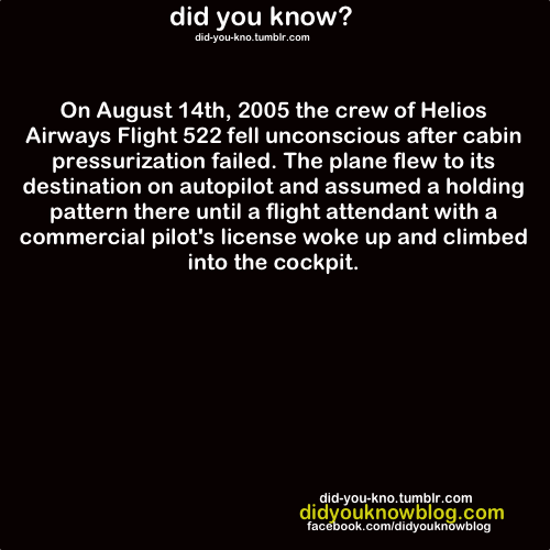 did-you-kno:  Source