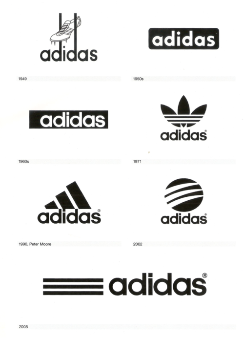 talesfromweirdland:The Adidas logo throughout the years. The three parallel bars were a stroke—or ra