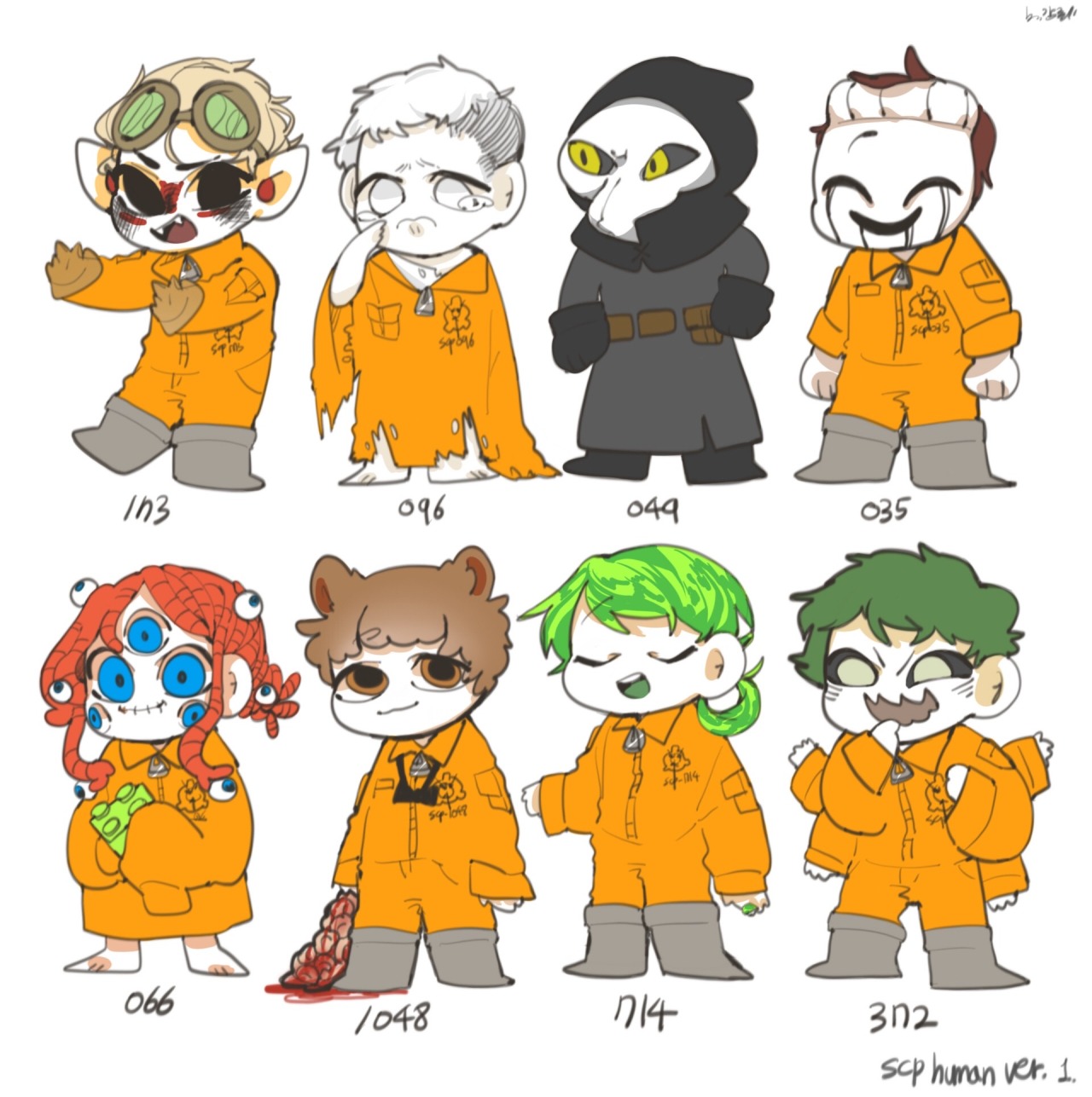 Humanoid Scp Tumblr Posts Tumbral Com Humanoid Scp Tumblr Posts Tumbral Com