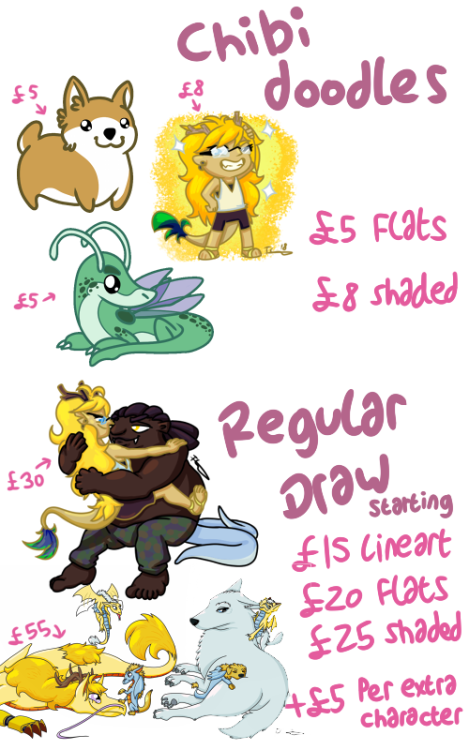 keena-kapu: keena-kapu:  Hiya! It’s ya boi Kapu open for commissions once again! I’ve revised my prices and am open to any and all types of commissions as displayed above. Payment is taken upfront, VIA Paypal only, this is nonnegotiable. What I will