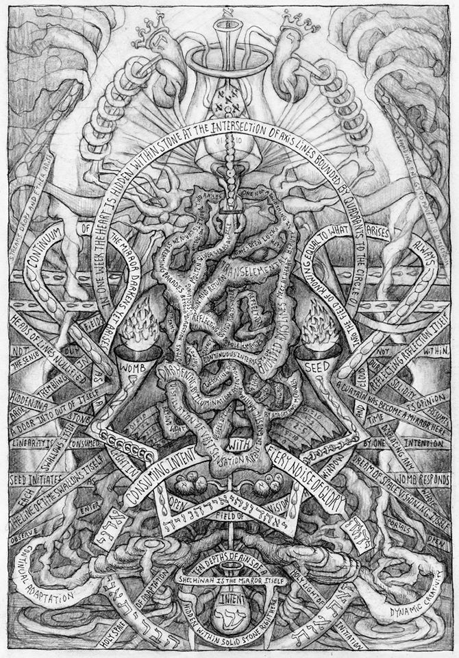 noise-vs-signal:Images for meditation by David Chaim Smith, whose books (e.g. “The