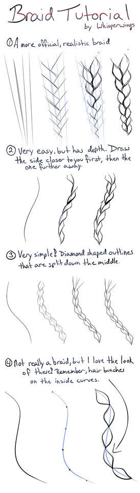 Art: Tips & Tutorials on Tumblr: Simple Braid Tutorial Artist: Whisperwings
