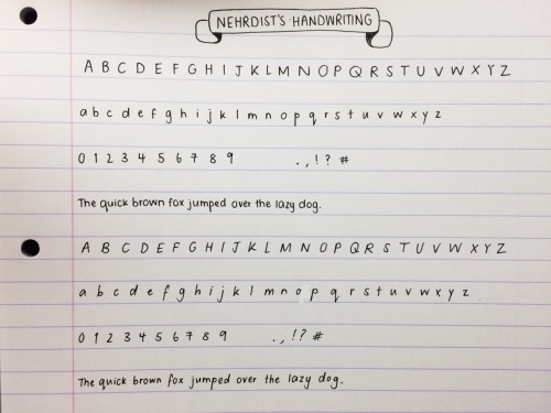 nehrdist:  An anon pointed out that I don’t actually have a post of the alphabet in my handwriting (well I do but it was swallowed by the internet) so here is a new one!! You can check out my youtube vid (here) about my handwriting and ways to improve/cha