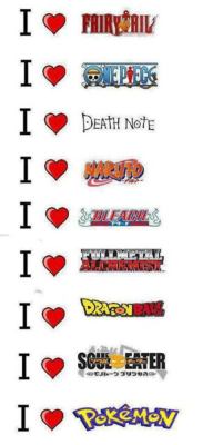 animelegends:  Reblog if u love any of the following. 