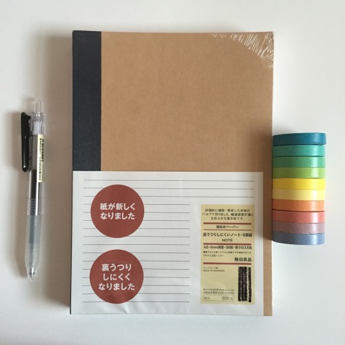 8|17Got A Little Package In The Mail Today! Muji And Some Washi Tape The Pen There Is For Size Comparison