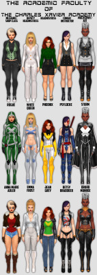 petercottonster:  Alright, so since I finally updated all of the combat outfits, I decided to update my list of finished mutants, and with the exception of Monet, who still needs a good combat outfit, I’m pretty much done with my current crop of X-girls.