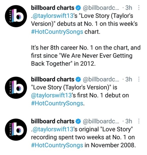 path-of-my-childhood:Taylor’s performance on charts after the release of “Love Story (Taylor’s Versi