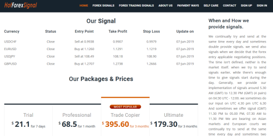 real forex signalstart