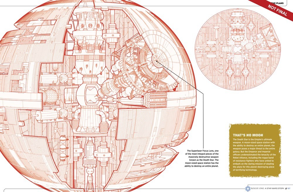 gameraboy:  Rogue One: A Star Wars Story Official Visual Story Guide 
