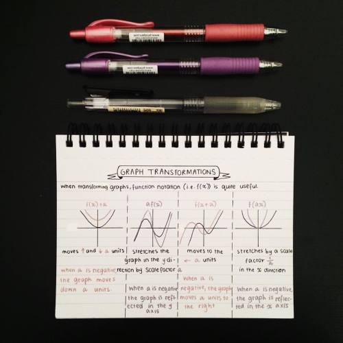 nehrdist:Page from my maths notes I made today. Graph translations aren’t even that hard..think I ju