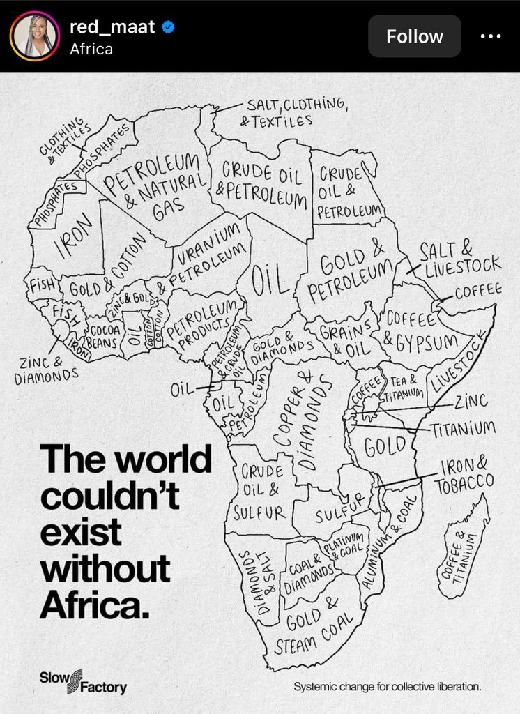 "The wouldn't exist without Africa"  [Image description: a map of the continent of Africa, whose countries are represented by natural resources and minerals that western/Europeans colonizers and imperialists have and currently exploit extract for export. Some regions include: petroleum and natural gas, crude oil and petroleum, clothing and textiles, petroleum products, copper and diaminds, livestock, coffee and gypsum, coffee, zinc, titanium, fish, gold, cocoa beans, platinum, tea, coal, and cotton.   [source: @ Slow Factory "systemic change for collective liberation"]