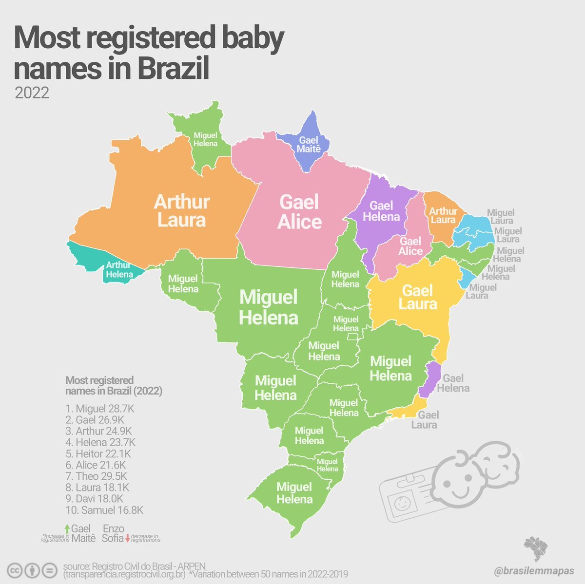 Most Registered Baby Names In Brazil 2022 By Maps On The Web most-registered-baby-names-in-brazil-2022-by-maps-on-the-web
