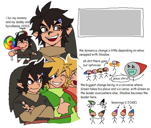 [just In Case Dont Tag As Ship Thanks] A Two-parter Masterpost Of All The Bullshit You Had To Be There
