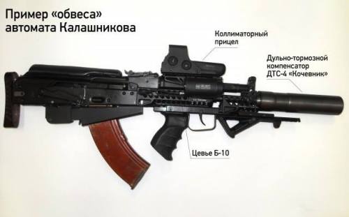 Zenit bullpup AK&rsquo;s.First image is of TsSN &ldquo;B&rdquo; VympelMore pictures: http://guns.all
