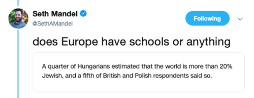 CNN Article“A quarter of Hungarians estimated that the world is more than 20% Jewish, and a fifth of