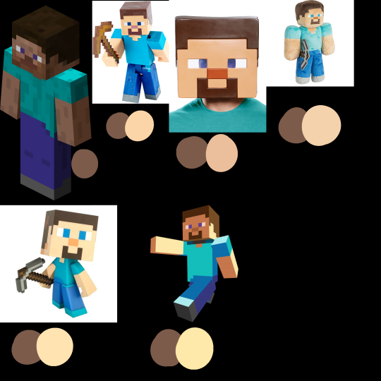 dongcroncher: dailyzboyz:  kidgecat:   favoritefightingfrenchgoth:   soup-medic:  soup-medic: minecraft steve is the most whitewashed character on the planet and no one talks about it  im not really saying this is done on purpose but theres really a