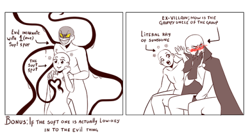 freakxwannaxbe: Ship dynamic is the hot new meme over on twitter so you know I had to drop everythi