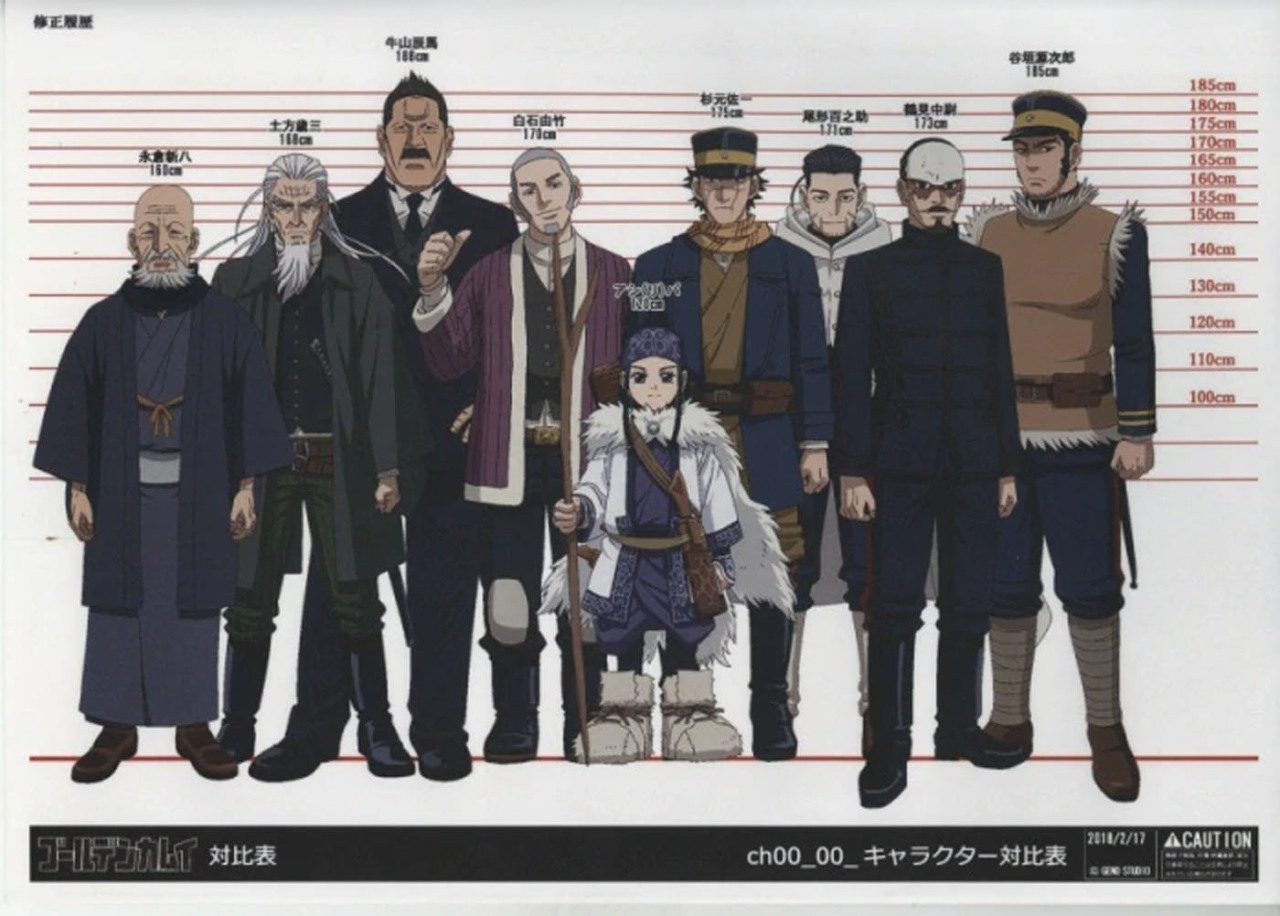 Golden kamuy character