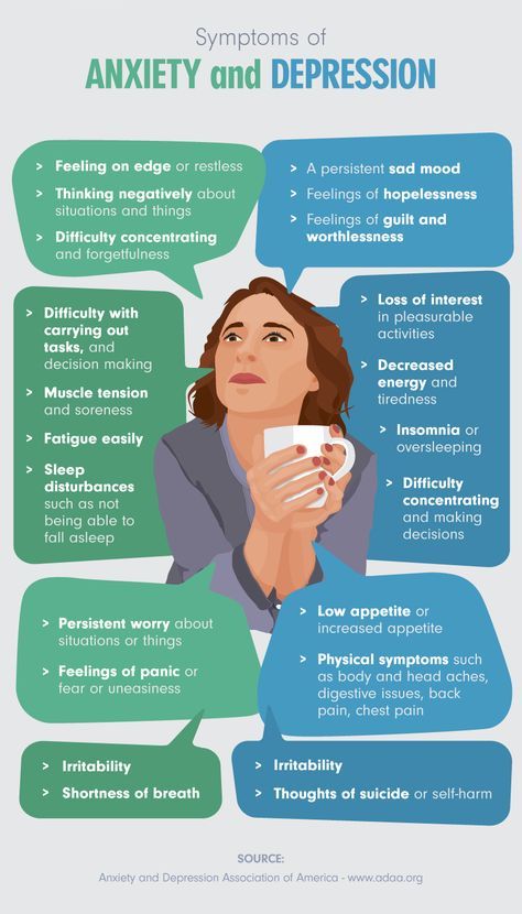 How To Reduce Anxiety?