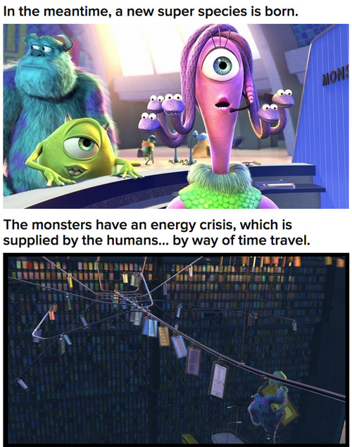 moustache-cashstashh:  notyourtypicalsexygayguy:  tastefullyoffensive:  Theory of the Pixar Universe by John Negroni [detailed version]Previously: Disney Movies in Disney Movies  TALK ABOUT A COMPLETE MIND FUCK OF FUCKERY!!!!!  WHAT THE FUCK 