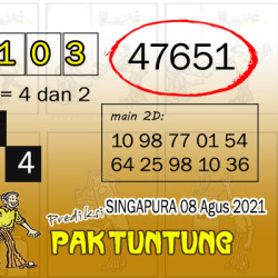 ൊ Prediksi pak tuntung hongkong jumat  ੳ 