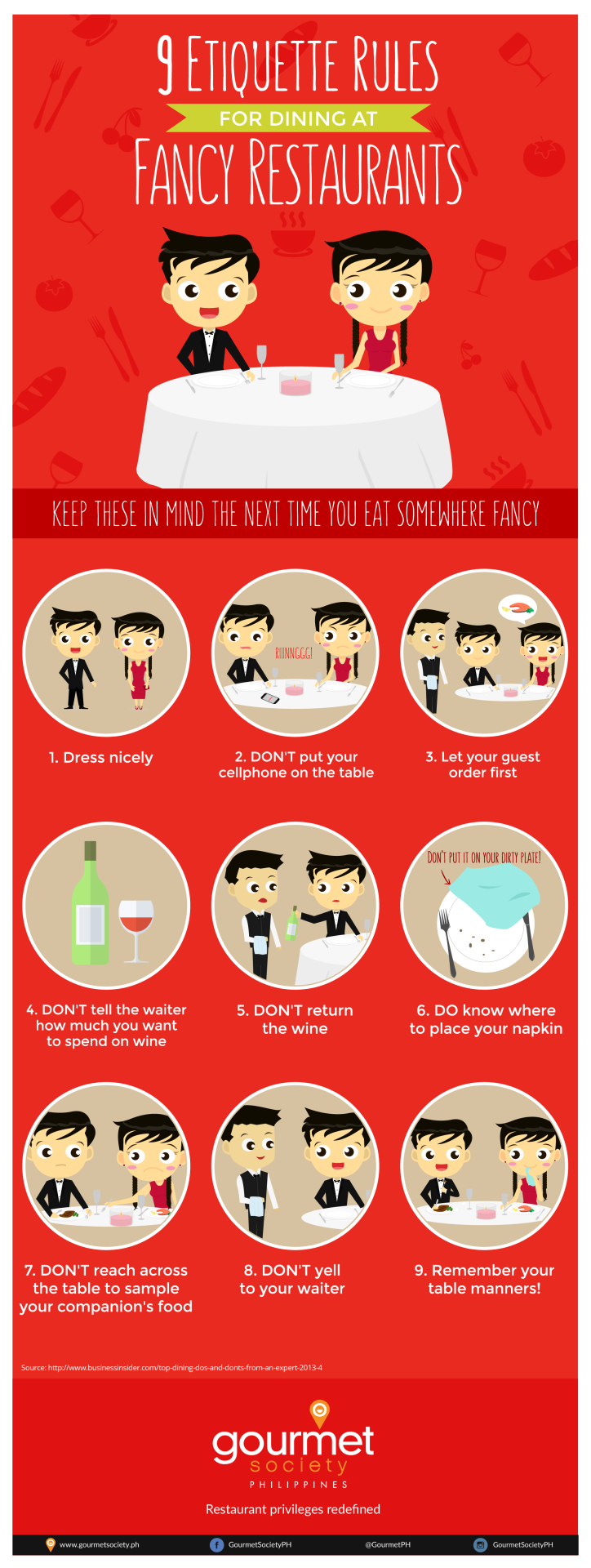 YES Infographics YES Infographics