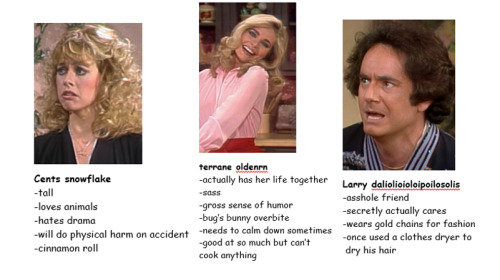 twistintheplot:is the tag yourself thing still happening