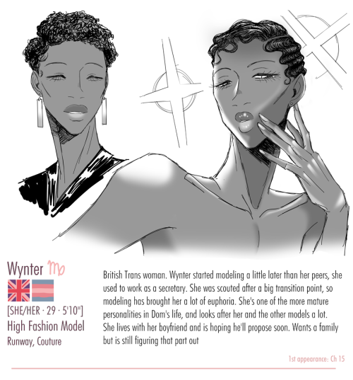 Updated Mini Bios For Mor And Her Artist Friends