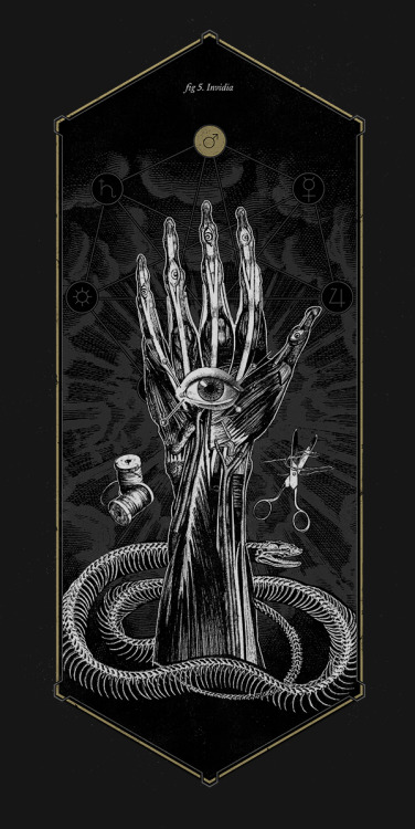 oldladycallowaysghost:  Mimetica’s really beautifully unnerving “Anatomy of Sin”:“fig 1. Luxuria The goat, present throughout history and different cultures, always associated with lust, impurity and sin, crowns a human skeleton in this portrayal