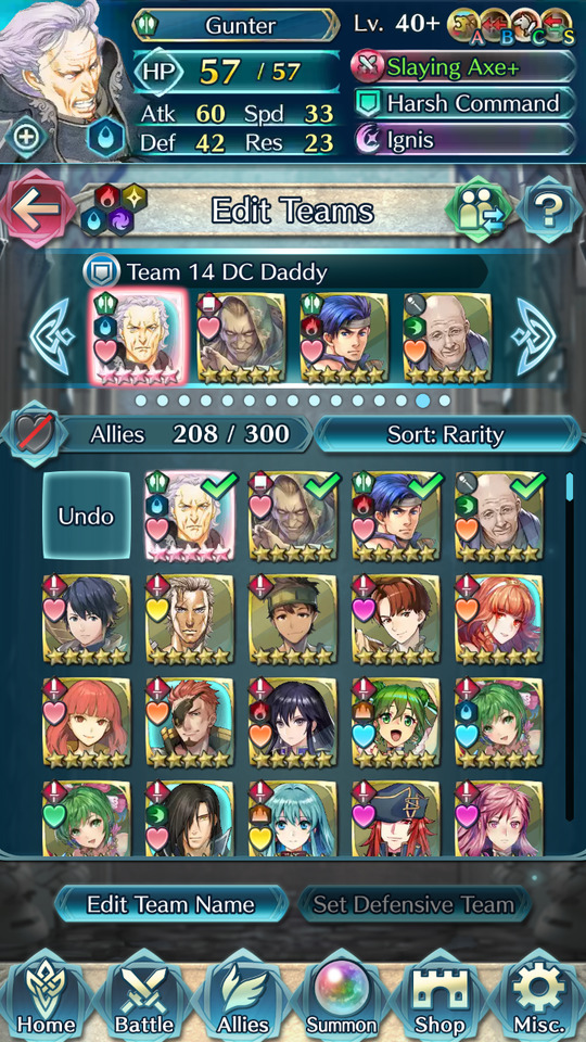 My Dream Team Is Nearing Completion. And It Wasn't Until I Had Them All Together That I Realized I Have