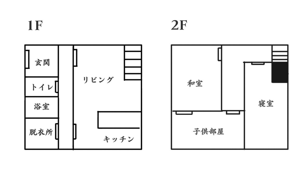 籠目書房 シナリオ くちばし奇譚