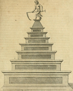 Magictransistor:  Robert Fludd. Utriusque Cosmi Majoris Scilicet Et Minoris Metaphysica.