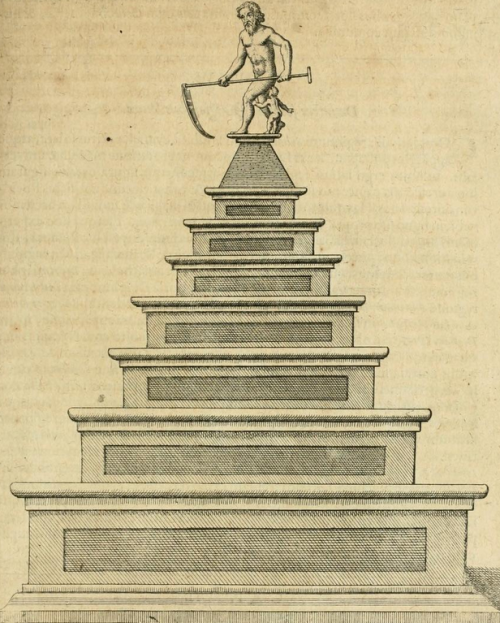magictransistor:  Robert Fludd. Utriusque Cosmi Majoris Scilicet et Minoris Metaphysica. 1617. 