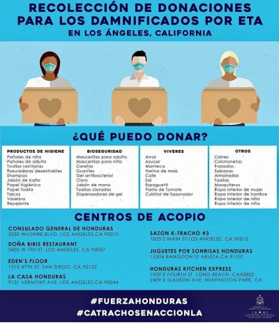 adrianainla:Share &amp; Donate