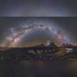 Milky Way over Chilean Volcanoes - annotated