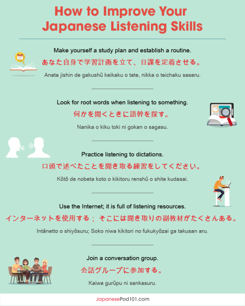 How to Improve Your Japanese Listening Skills?PS: Learn Japanese with the best FREE online resources