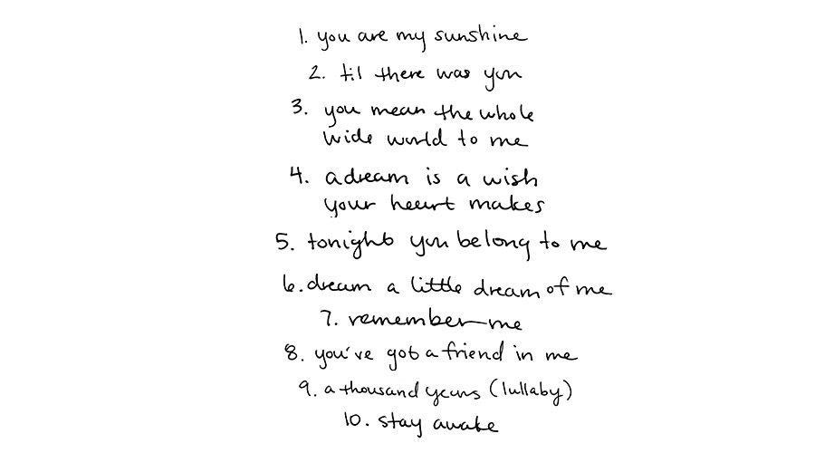 Christina Perri Daily Songs For Carmella Lullabies And Sing A Longs Christina Perri Daily Songs For Carmella Lullabies And Sing A Longs