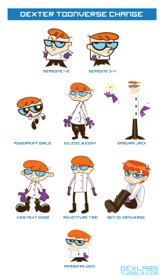 kunaigirl:  ask-deedee:  Dexter from Dexter’s