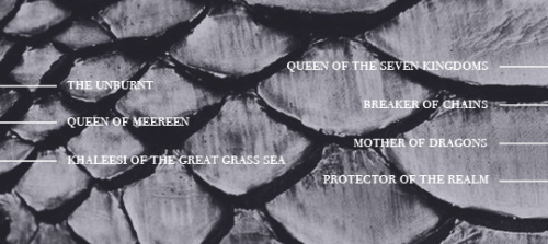 Westeros Reimagined ~ Daenerys Targaryen